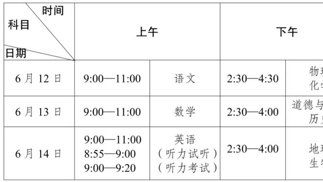 状态火爆！班凯罗半场8中7&罚球11中9砍下23分4篮板3助攻